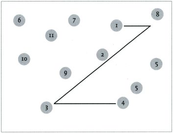 Bildbeschreibung Murtika